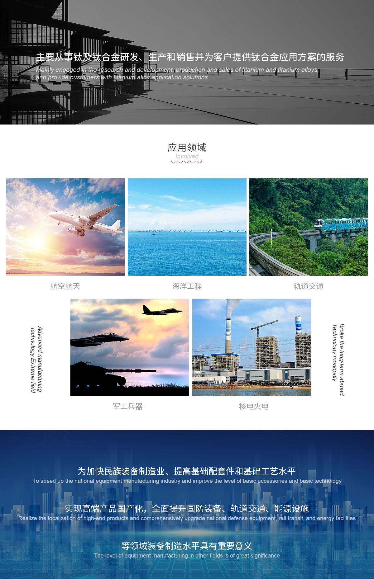 鍛裝備
